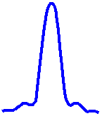 Diffraction pattern for unresolvable Airy discs